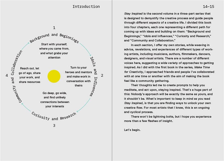 Stay Inspired: Cultivating Curiosity and Growing Your Ideas Book