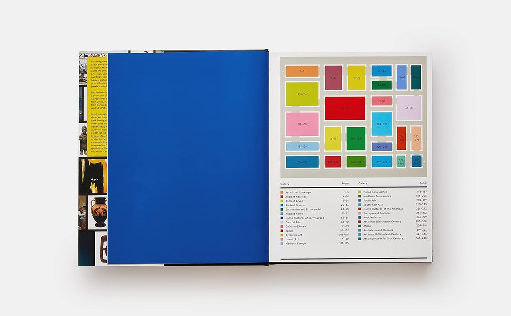 The Art Museum Book Ikka Dukka The Eclectic Online Store