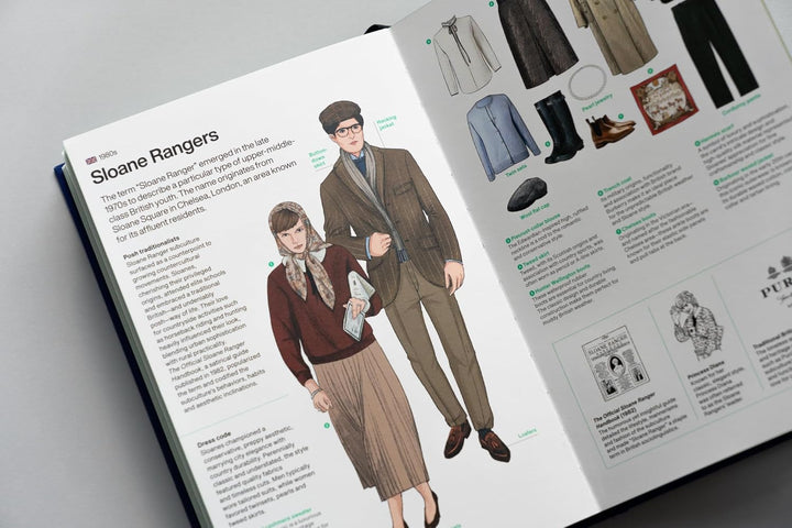 Stylepedia: A Visual Directory of Fashion Styles Book