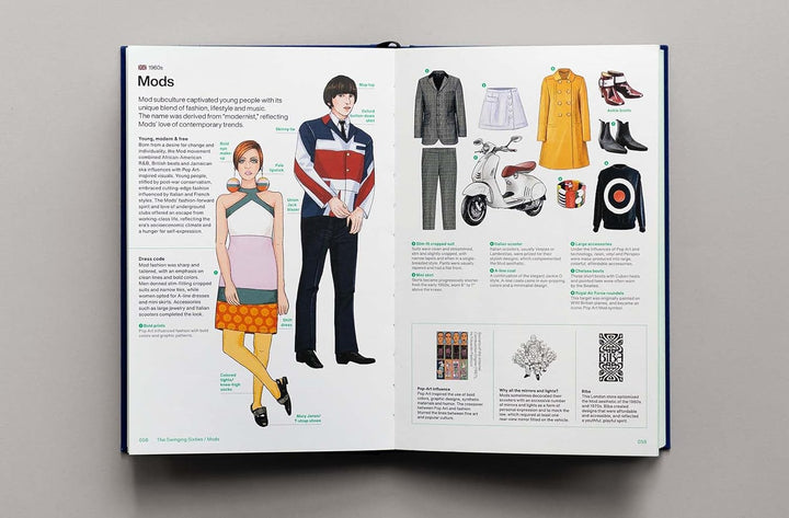 Stylepedia: A Visual Directory of Fashion Styles Book