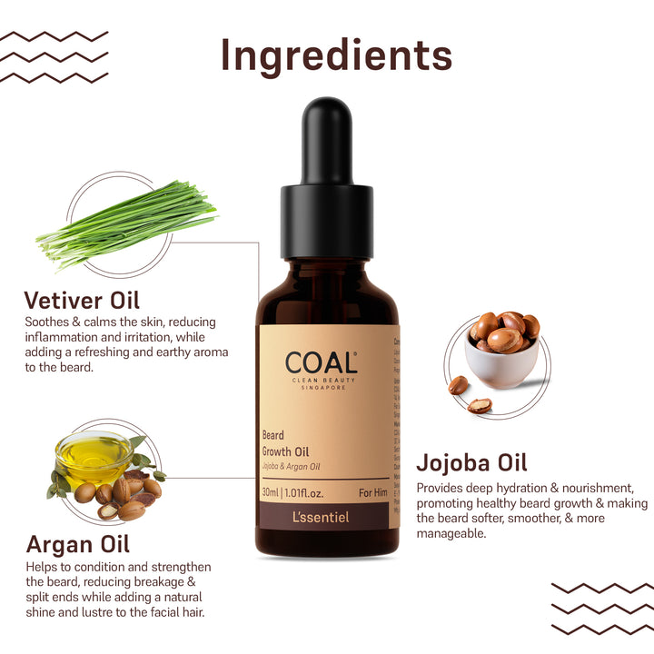 Beard Growth Oil