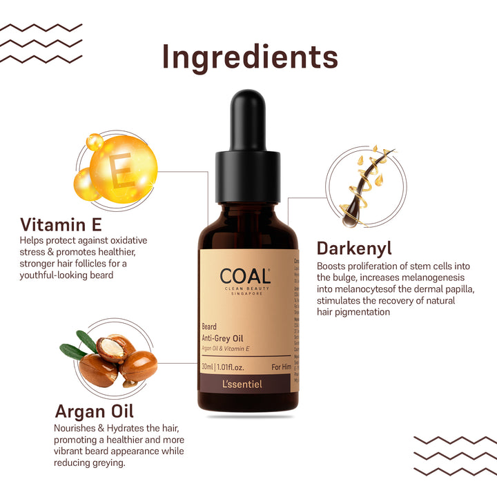 Beard Anti-Grey Oil