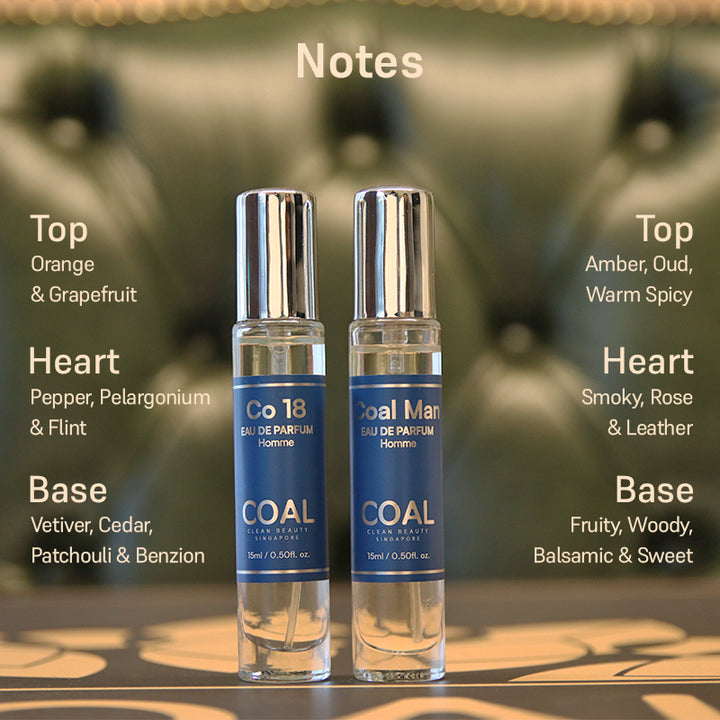 Travel Gift Pack