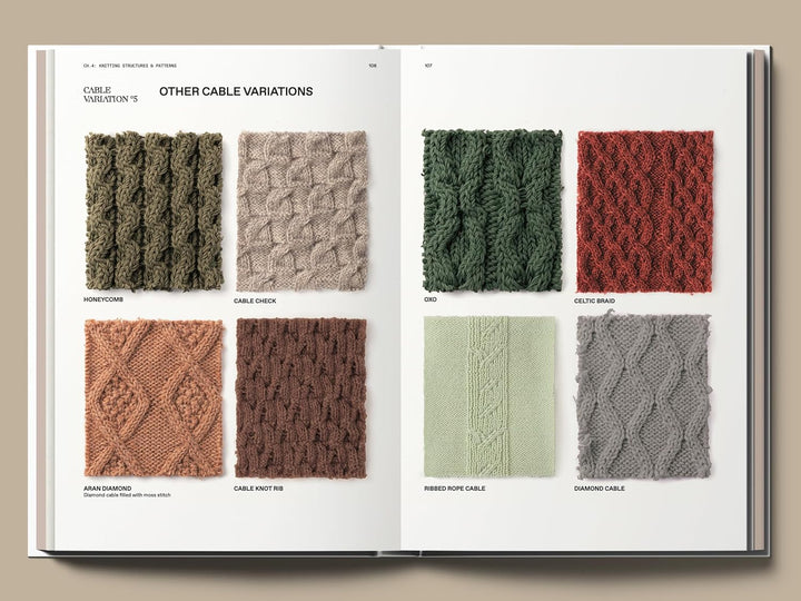 The Knitting Manual: The visual handbook of knitwear design Book