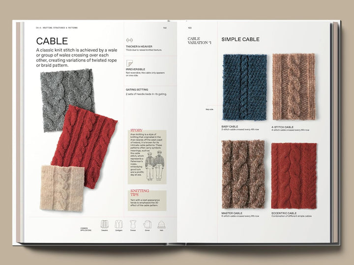 The Knitting Manual: The visual handbook of knitwear design Book