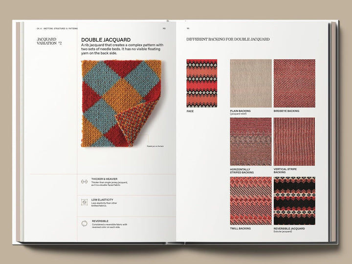 The Knitting Manual: The visual handbook of knitwear design Book