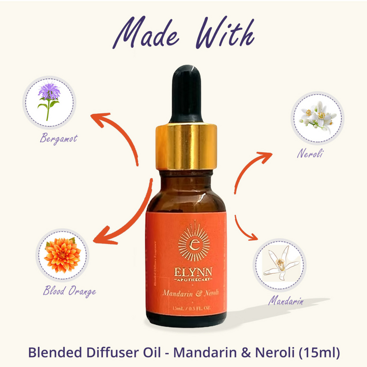 Mandarin & Neroli