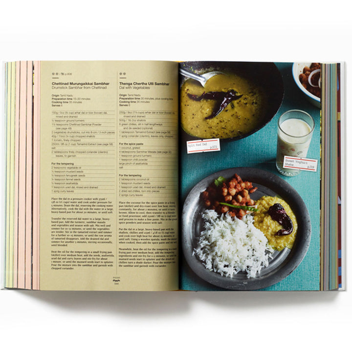 India : Cookbook