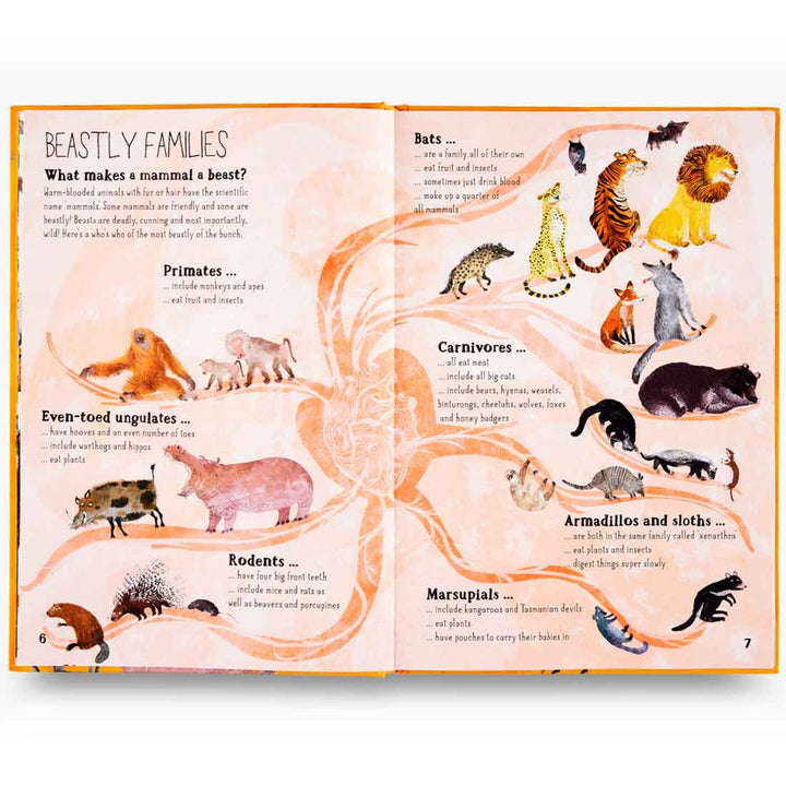 The Big Book of Beasts (The Big Book Series)