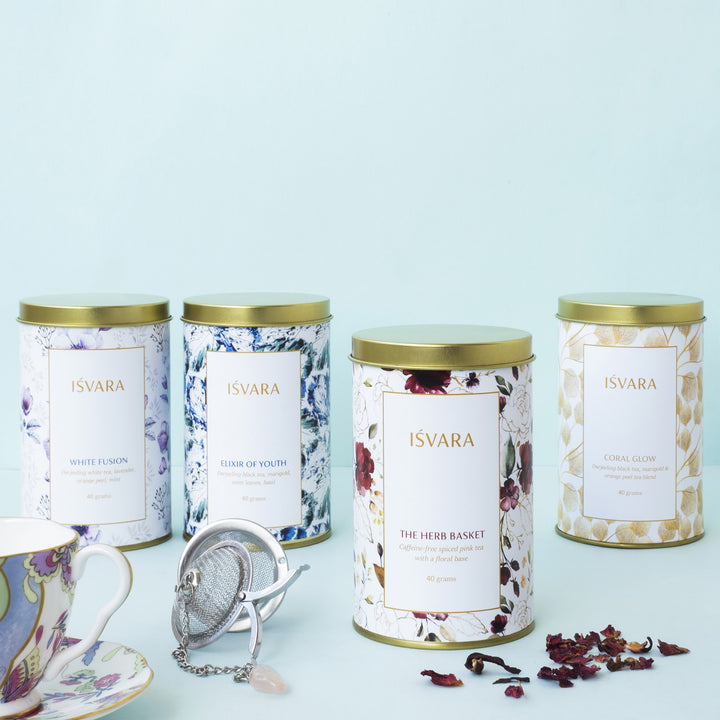 Skincare Teas