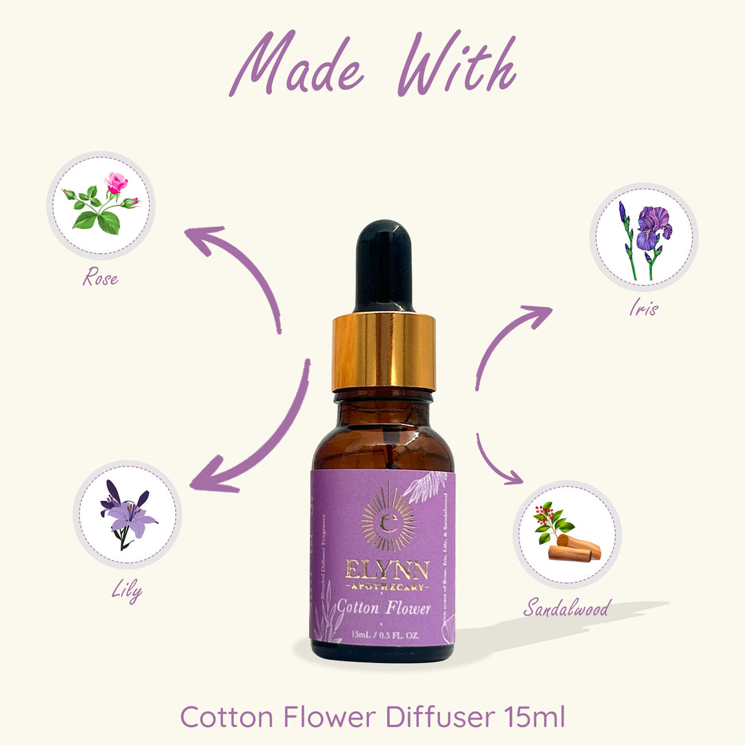 Cotton Flower