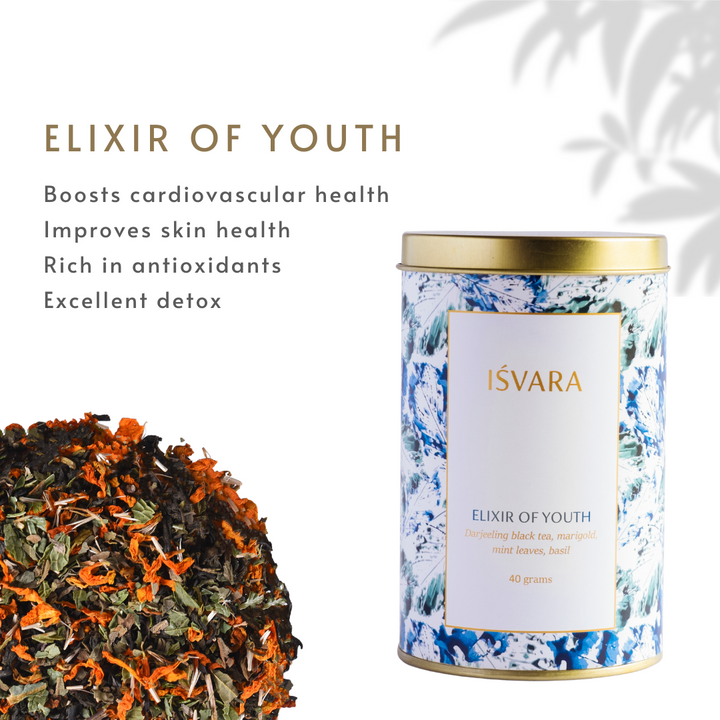 Skincare Teas