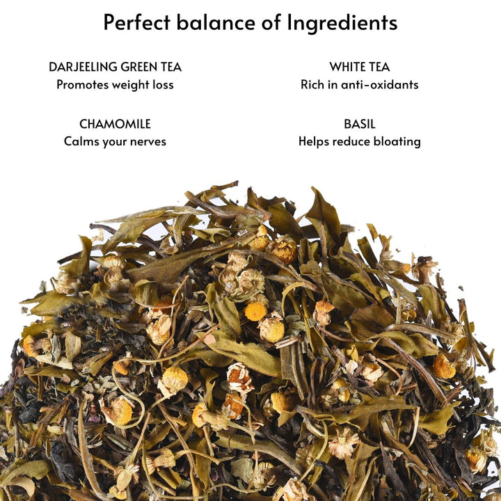 Tale of Two Teas - 40Grams
