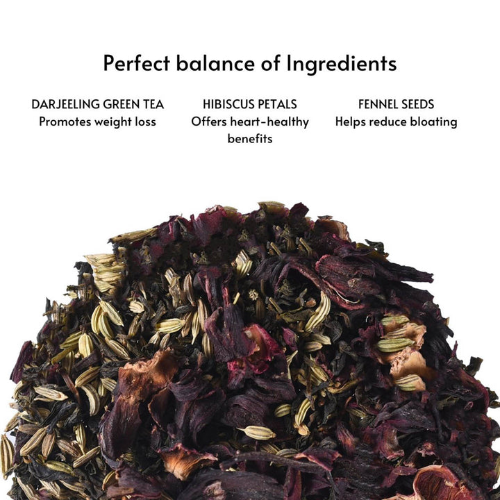 Hibiscus Haven - 50Grams