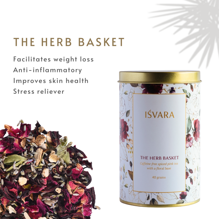 Skincare Teas