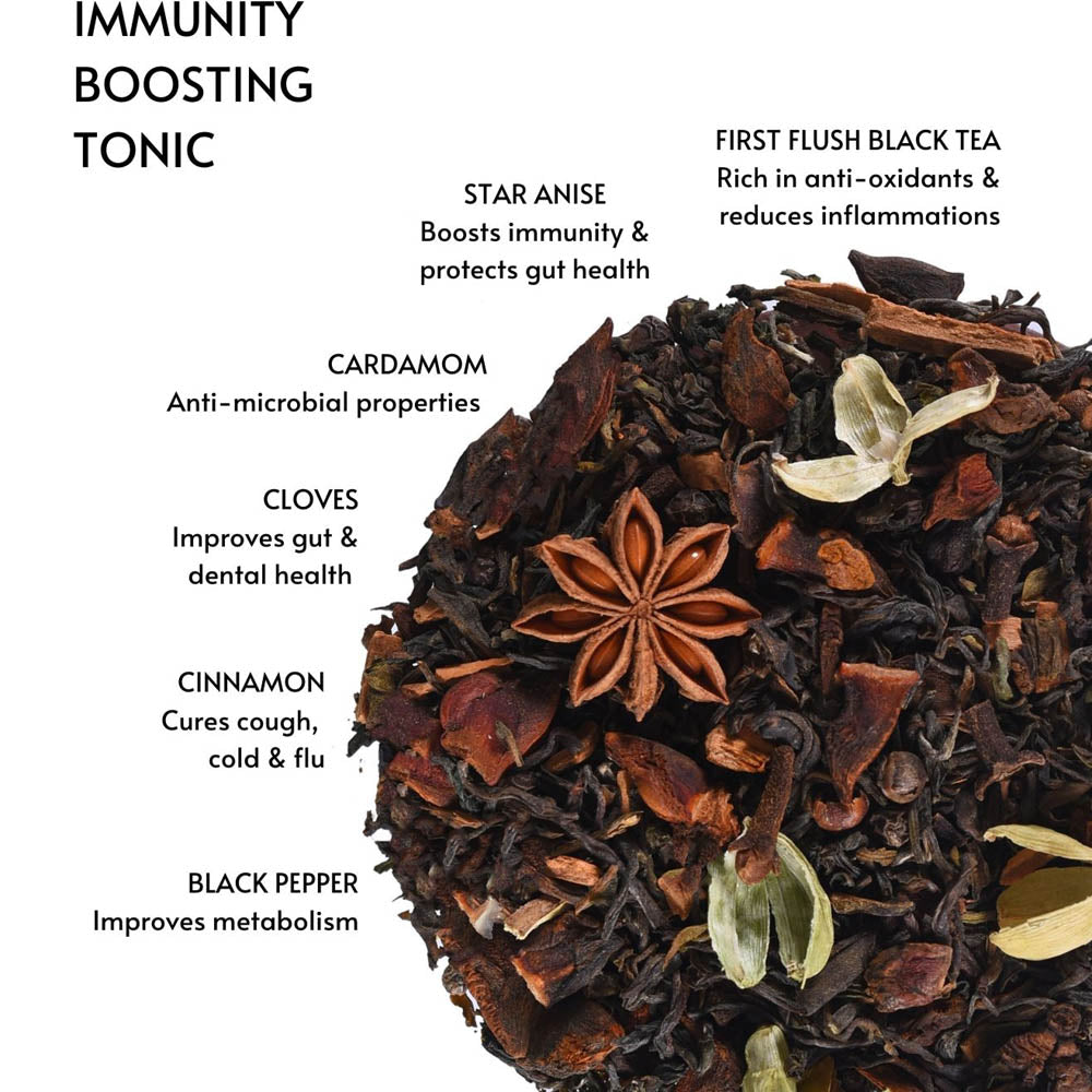 Symphony of Spices - 50Grams