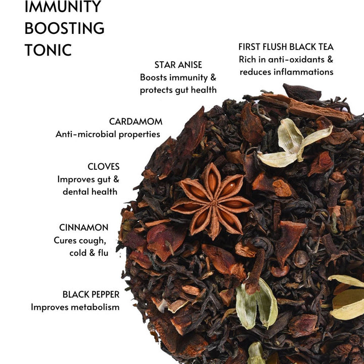Symphony of Spices - 50Grams