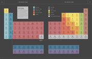 The Elements: A Visual History of Their Discovery Book
