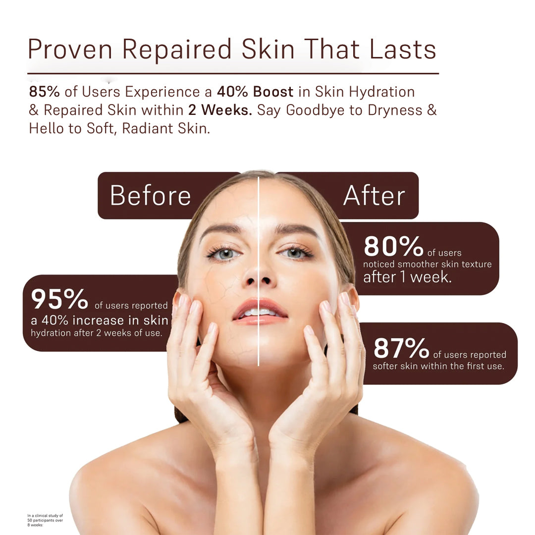 Midnight Repair Cream