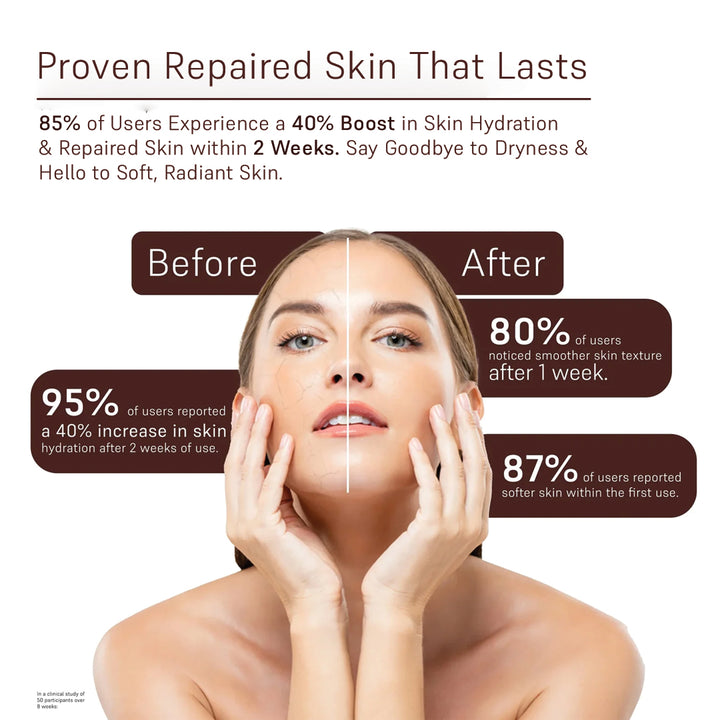 Midnight Repair Cream