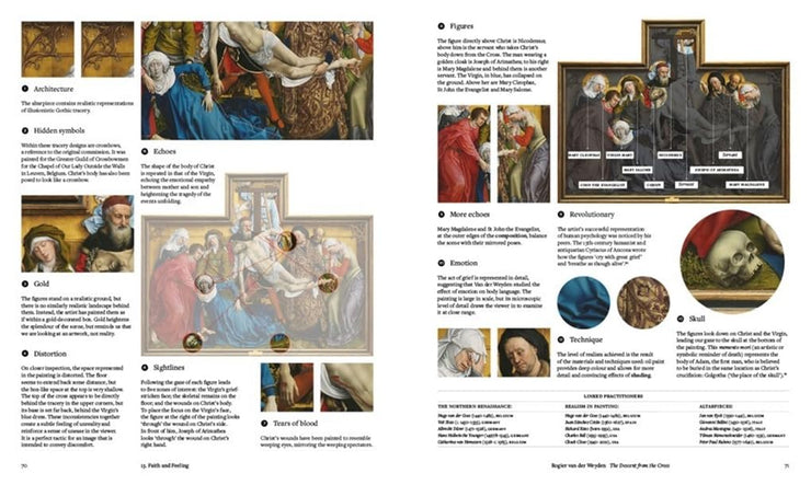 Art Unpacked: 50 Works of Art: Uncovered, Explored, Explained Book