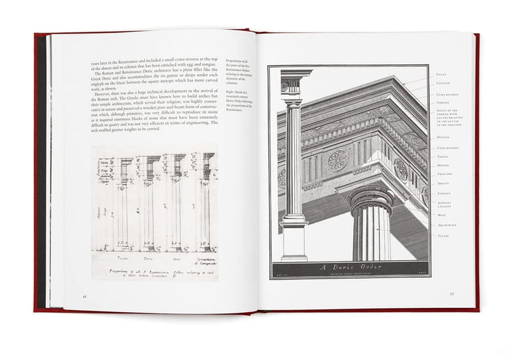 The Layman's Guide to Classical Architecture Book