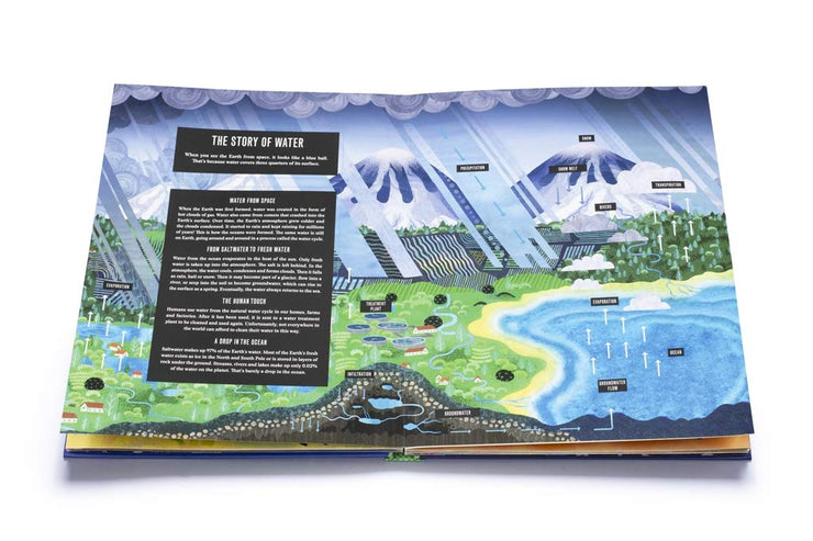 Pop-Up Earth Book