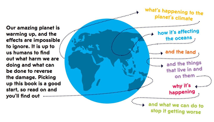 Changing World: Cold data for a warming planet Book