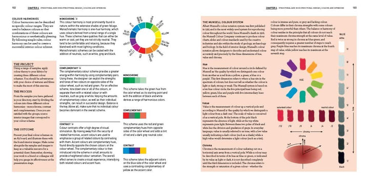 The Interior Design Course: Principles, Practices and Techniques for the Aspiring Designer Book