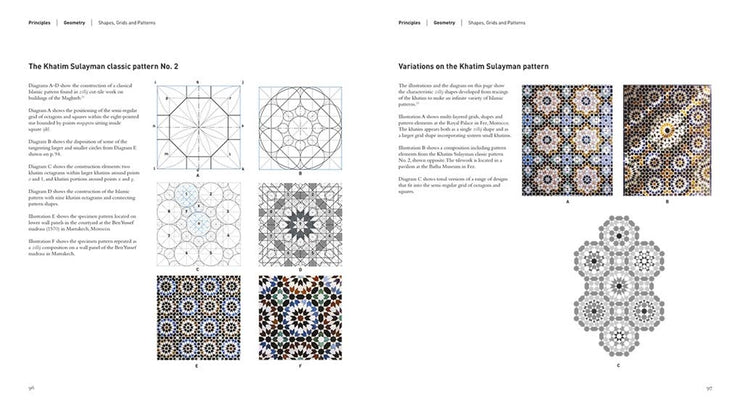 Arts & Crafts of the Islamic Lands: Principles * Materials * Practice Book