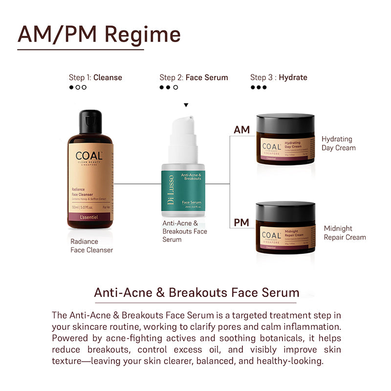 Anti-Acne & Breakouts Face Serum