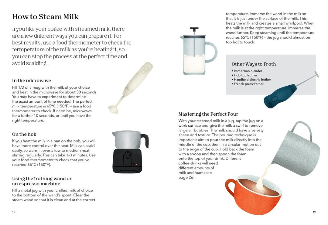 How to Drink Coffee Book