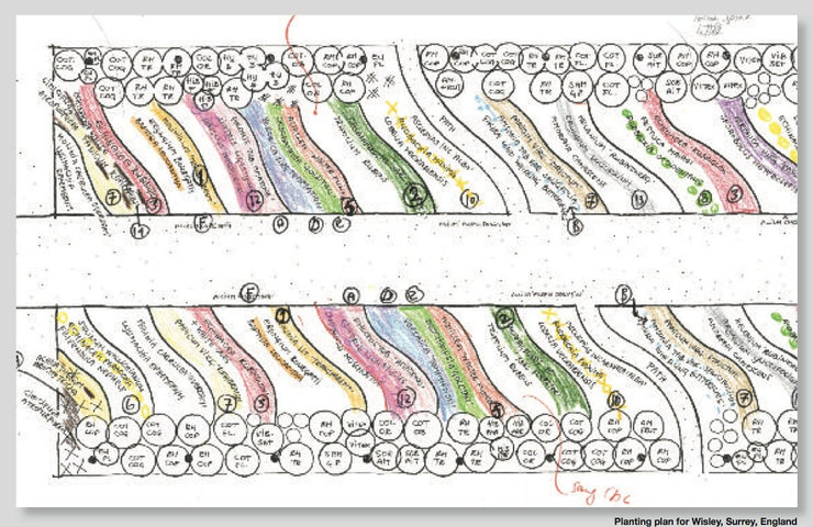 Piet Oudolf: Landscapes In Landscapes Book