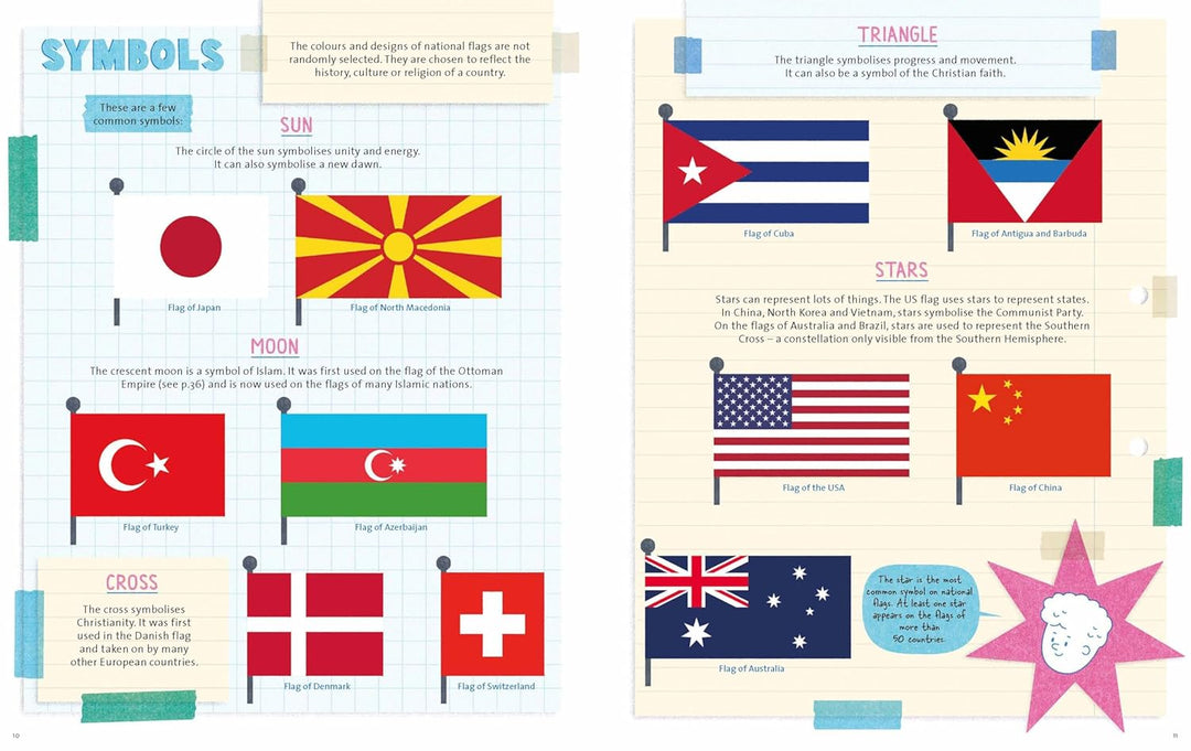 All About Flags Book