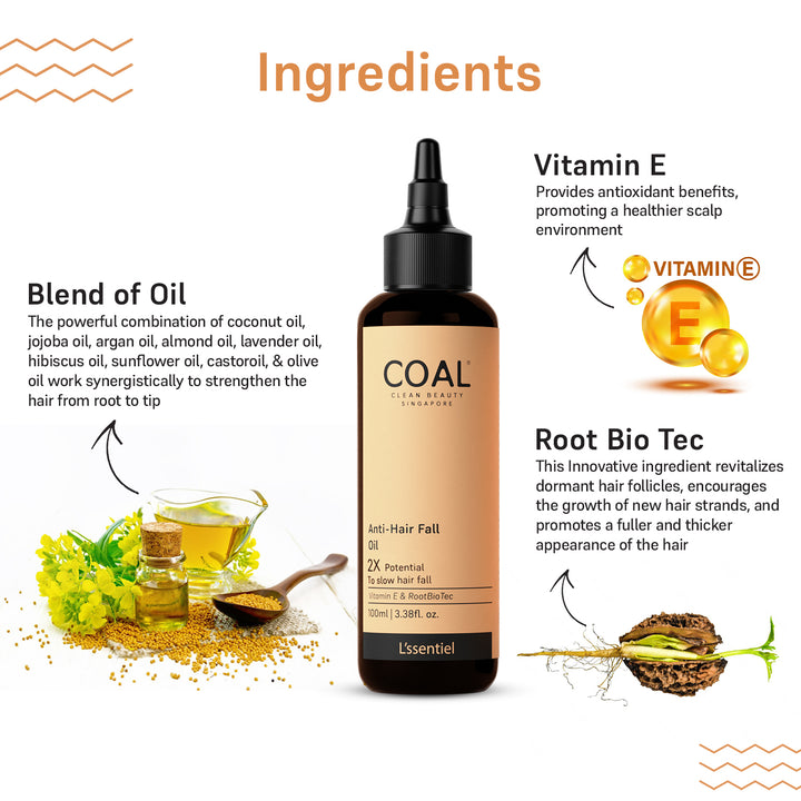 Anti-Hair Fall Oil