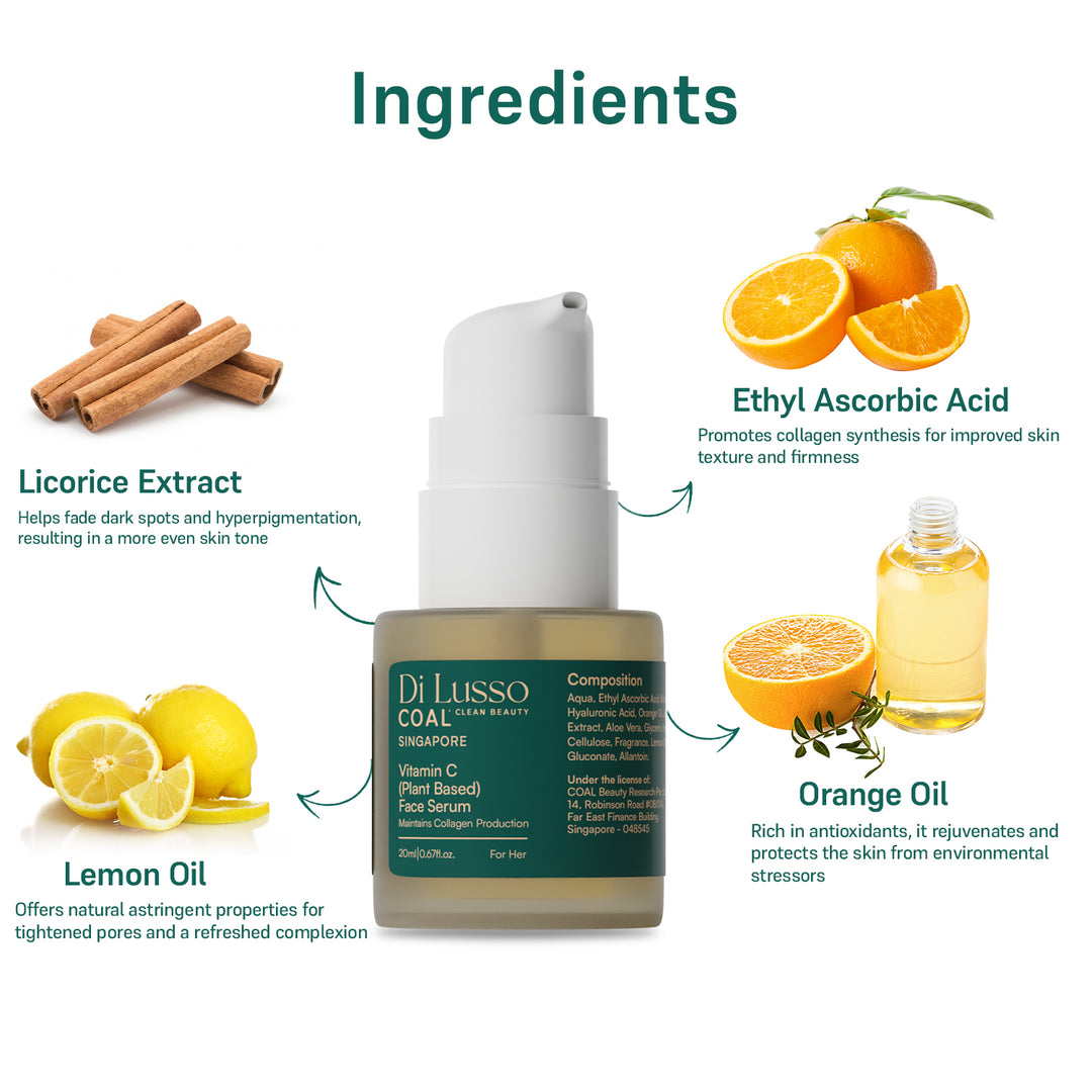 Vitamin C (Plant Based) Face Serum