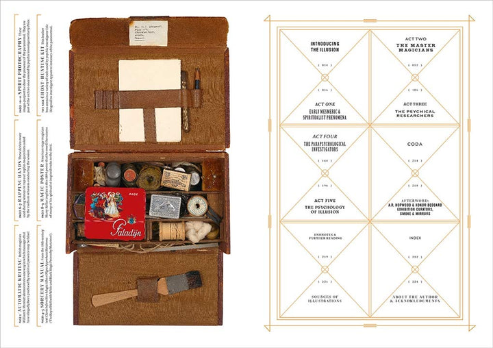 Spectacle of Illusion: Magic, the paranormal & the complicity of the mind Book