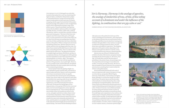 The Artist's Palette: The palettes behind the paintings of 50 great artists Book