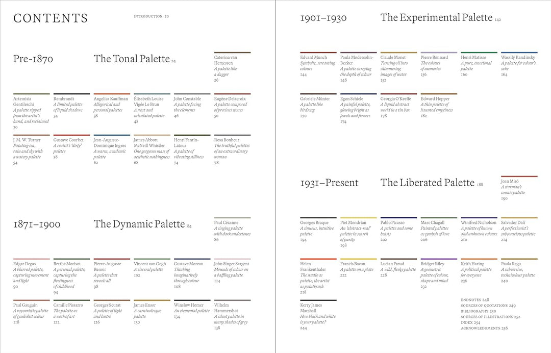 The Artist's Palette: The palettes behind the paintings of 50 great artists Book