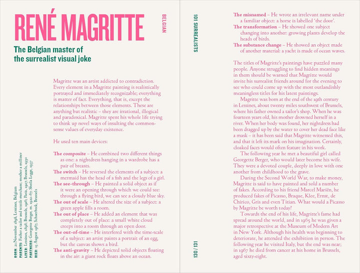 101 Surrealists Book