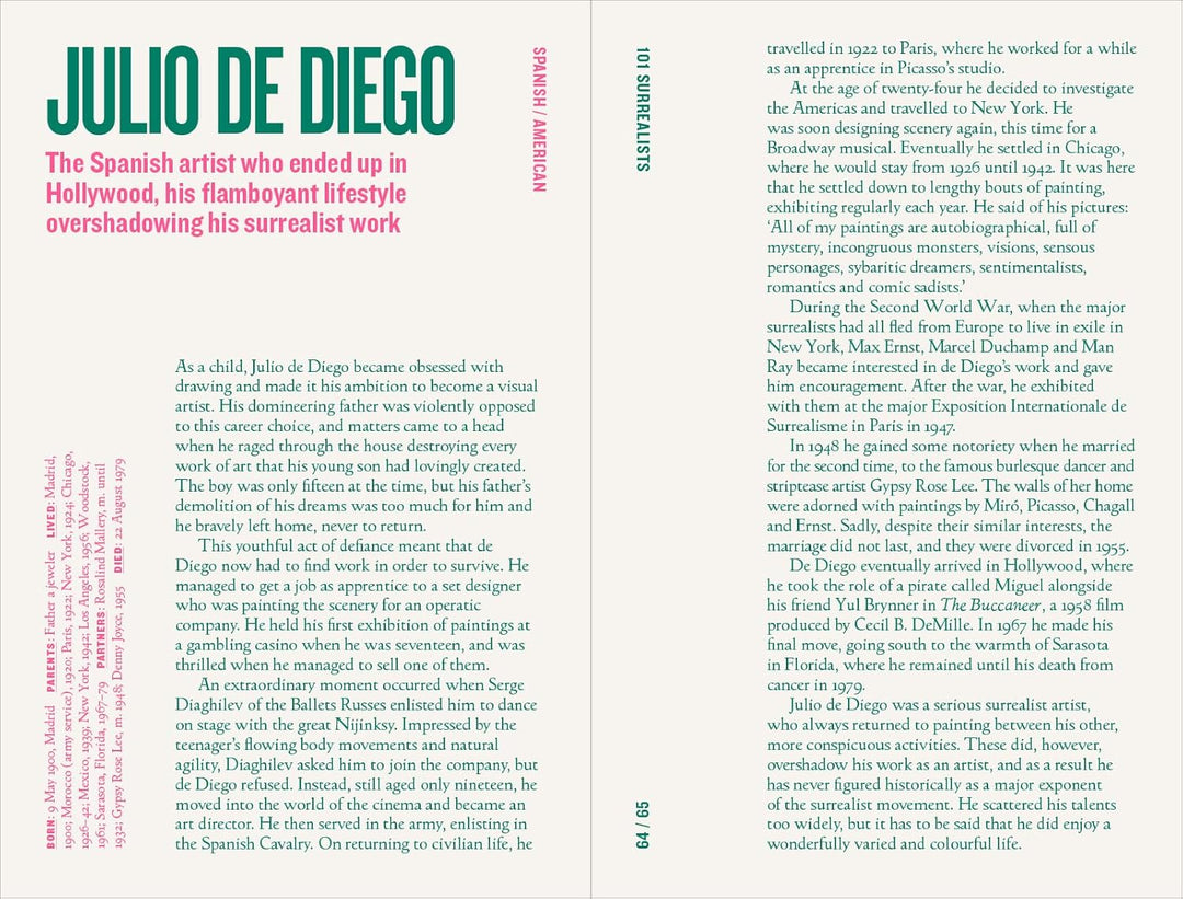 101 Surrealists Book