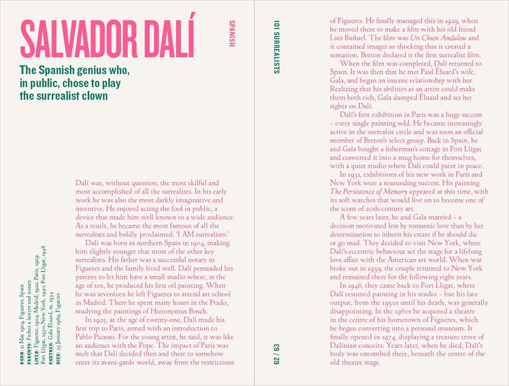 101 Surrealists Book