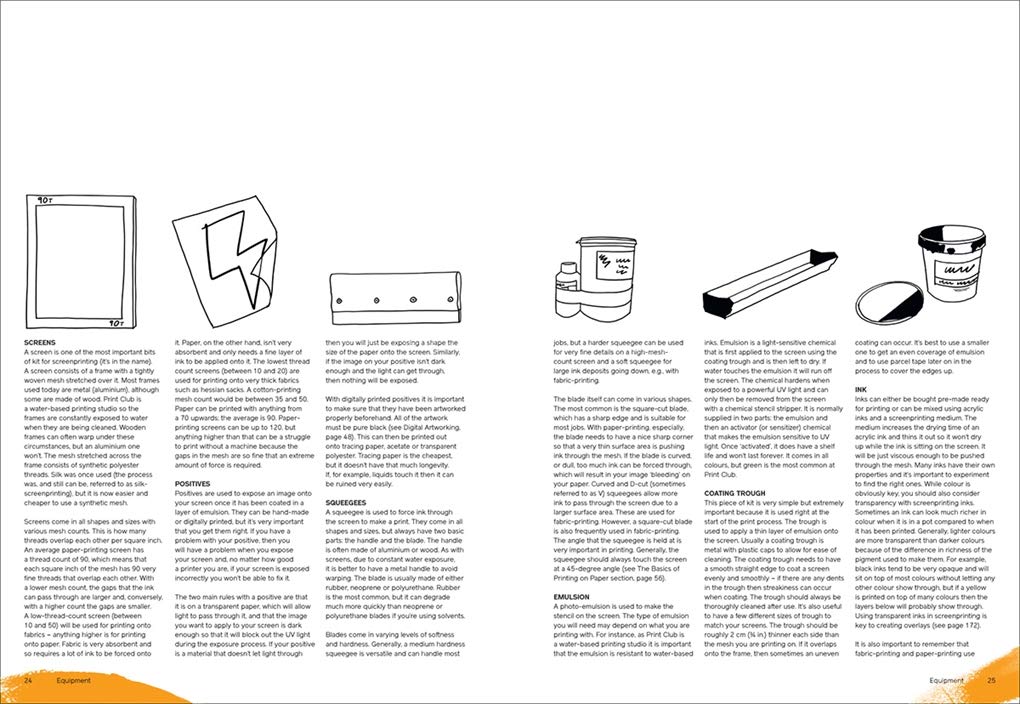 Screenprinting Book