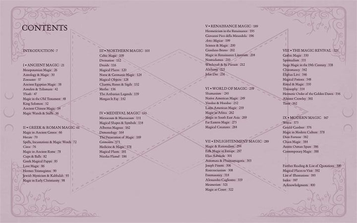 Occult, Witchcraft & Magic: An Illustrated History Book
