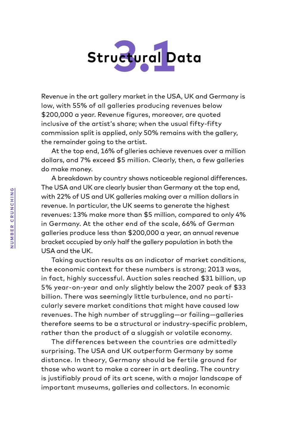 Management of Art Galleries Book