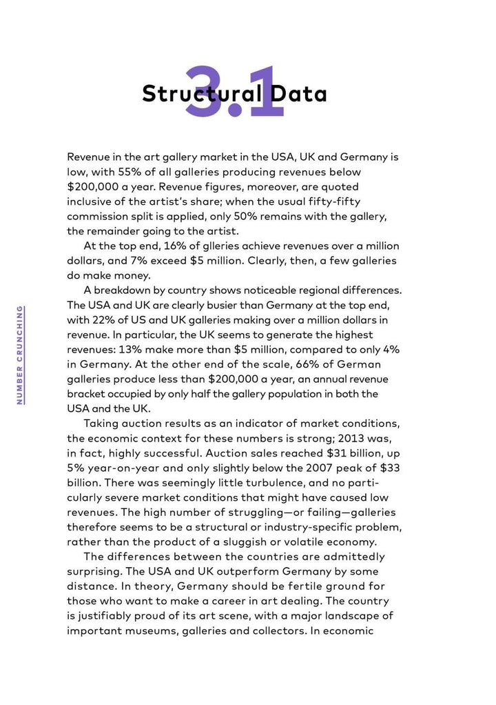 Management of Art Galleries Book
