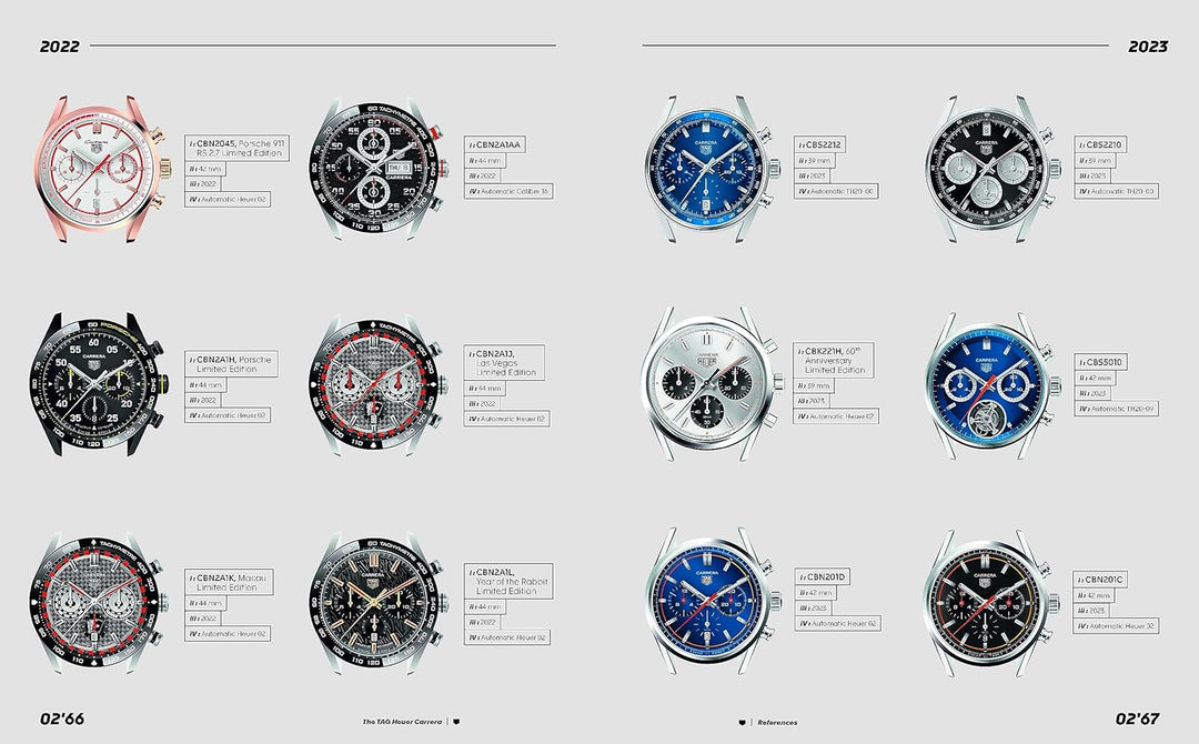 Tag Heuer Carrera: The Race Never Stops Book