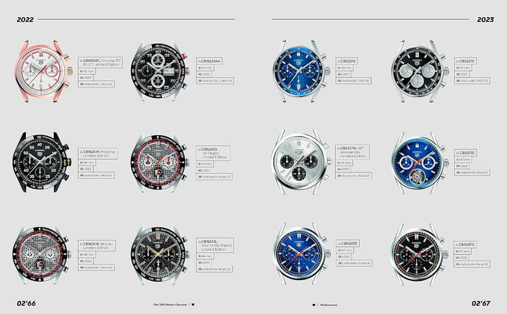 Tag Heuer Carrera: The Race Never Stops Book