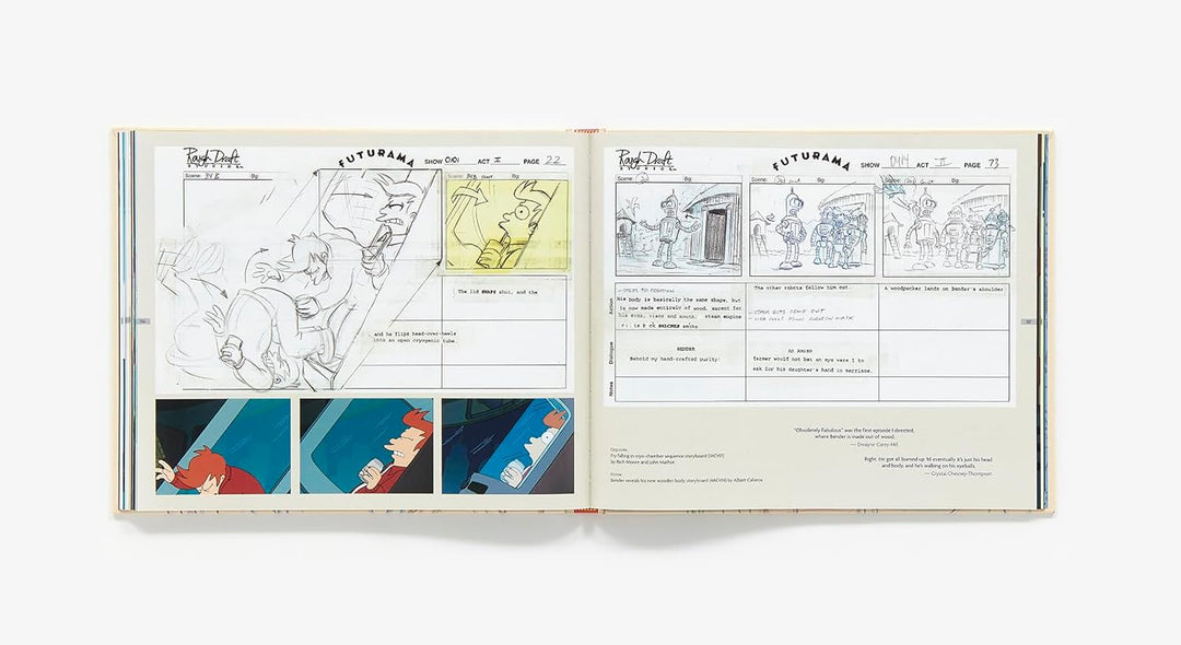 The Art of Futurama: A Visual History of Matt Groening’s Cult Classic Animated Series Book
