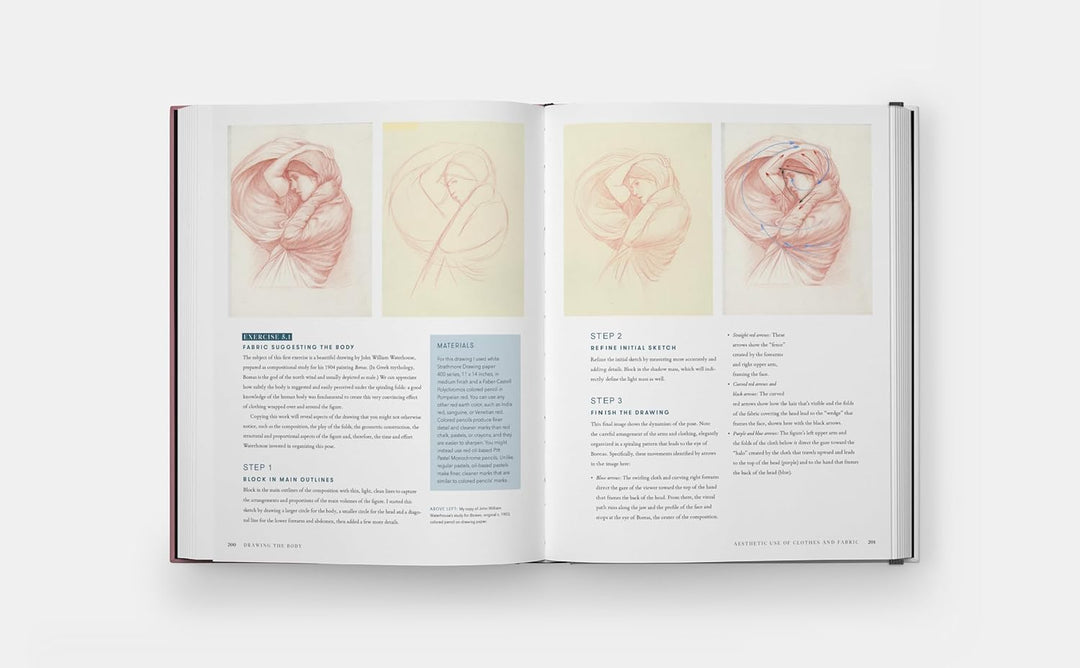 Drawing the Body: Reading the Human Form in Art Book